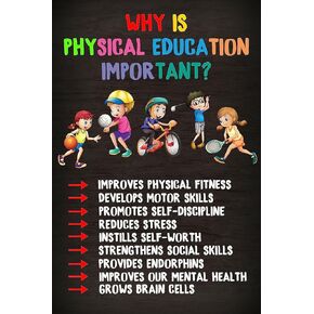 Lyonidas Why is Classroom exercise poster Calm Posters and Kids Work Out for the Classroom. Sports Your Sensory Tools collection Activity Down Corner Supplies physical education 11'x17'