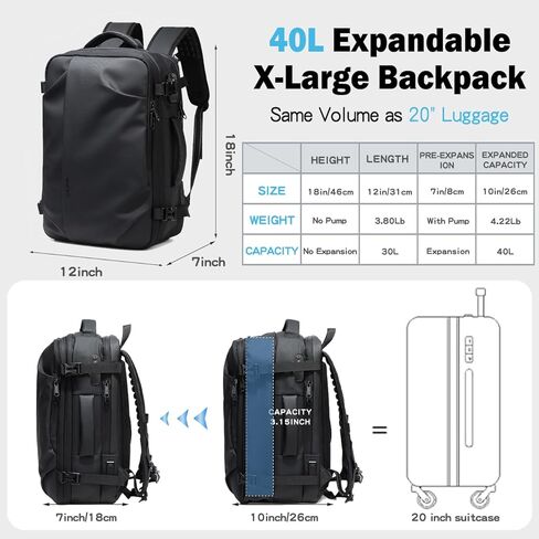 حقيبة الظهر الفراغية Cusangel للسفر مع مضخة كهربائية محمولة ، مضخة هواء ضغط الجيب Vacpack ، 45 لتر قابلة للتوسيع (مع مضخة فراغ) in Kuwait