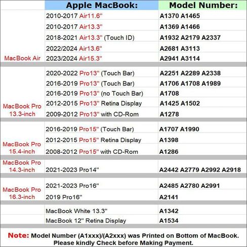 Compatible with MacBook Air 13 inch Case, 2020 2019 2018 Release (A2337 A2179 A1932) Hard Case +Keyboard Cover +Screen Protector (Beach Shells) in Saudi Arabia