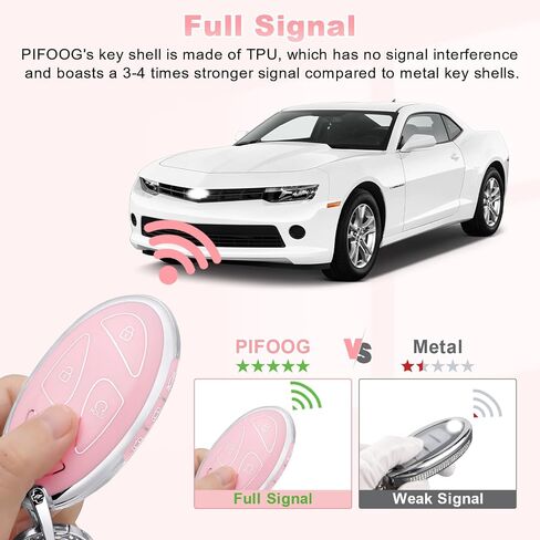 PIFOOG Key Fob Cover for Hyundai 2024 Ioniq 6 Kona Santa Fe Sonata 7 Button Car Smart Keys Shell Case Bling Keychain Full Protector Covers Accessories Women Girly Cute Gold White TPU in Saudi Arabia