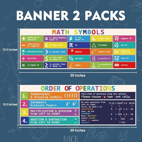 Sadoup Math Posters for Classroom,Educational Posters for Elementary and Middle School,Math Classroom Decor,Banners,13.5"x39",Laminated,2 PCS in Kuwait