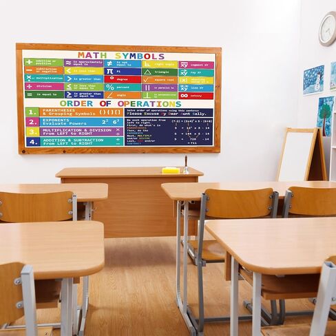 Sadoup Math Posters for Classroom,Educational Posters for Elementary and Middle School,Math Classroom Decor,Banners,13.5"x39",Laminated,2 PCS in Kuwait