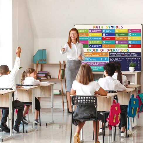 Sadoup Math Posters for Classroom,Educational Posters for Elementary and Middle School,Math Classroom Decor,Banners,13.5"x39",Laminated,2 PCS in Kuwait