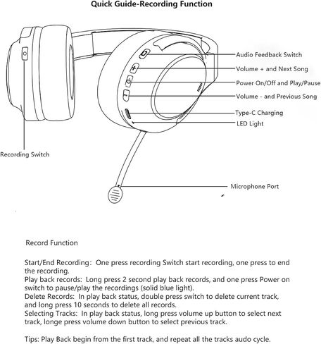Auditory Feedback Wireless Headphones - Improves Auditory and Sensory Processing, Brain Training Bluetooth Headphones, It Enhance Speech, Language, Memory and Attention, for You and Your Child in Saudi Arabia