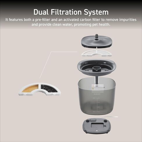 Elecom Silent Pet Water Fountain للقطط والكلاب ، تشغيل 9DB Ultra Head ، سعة 2 لتر ، سهلة التفكيك والنظيفة ، ترشيح 3 طبقات ، مضخة لاسلكية ، أوضاع ضوء LED (أسود) in Kuwait