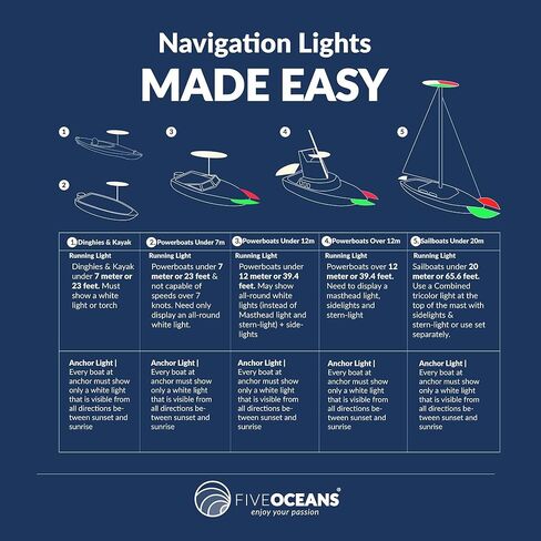 Five Oceans Boat Navigation Lights, LED Bow Light, Boat Navigation Lights Red and Green, Horizontal Mount Bi-Color Light, 12V, USCG Rules 2NM, for Pontoon, Fishing Boats, Bass Boats - FO4512 in Saudi Arabia