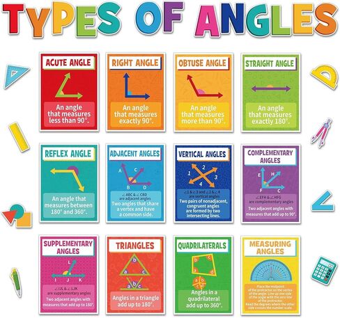 Funrous 38 Pcs Educational Math Posters Volume And Surface Area Formulas Poster Geometry Mathematics Bulletin Board Math Classroom Learn Material for Elementary Middle School Supplies (38, Shape) in Saudi Arabia