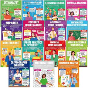 Math Careers Posters for Classroom Career Posters for High School Classroom Mathematics Careers Poster Bulletin Board Decorations for Class Wall Door Home Middle High School Teacher Supplies