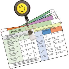 7 Complete Respiratory Therapist Badge (7 Cards & Badge Reel) - ABG, Tidal Volume, Lung Sounds aseesment, Ventilator Care, O2 Hierarchy, Weight Conversion - RT, RN, Nursing Student, Nurses, EMT/EMS