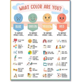 WAYUWGAN Feelings Chart Poster Zones Of Regulation For Kids Mental Health Posters Emotions Coping Skills Chart Calm Corner School Counselor Therapy Office Decor 12x16in Unframed