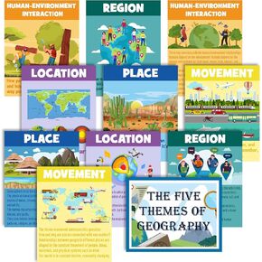 11 Pcs World Geography Posters 5 Themes of Geography Classroom Decorations Social Studies Posters Wall Decor Human Poster for Teacher K-12 Students Middle School Office Decor Supplies