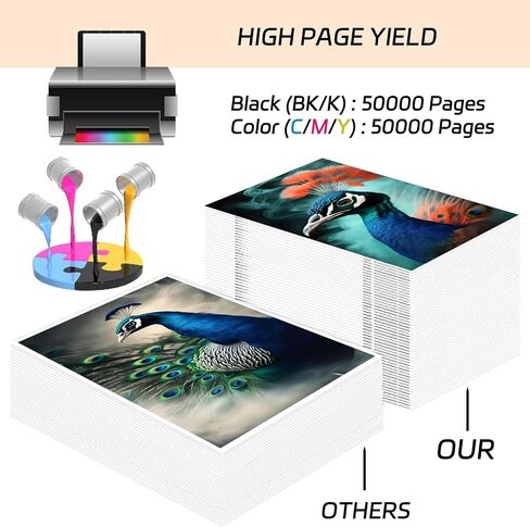 Compatible for Copystar DV-8305 Developer Unit Work for Copystar CS3050ci CS3051ci CS3550ci CS3551ci Printers, with Chip, High Yield 50000 Pages, Clear Printing (4 Pack Black) in Saudi Arabia
