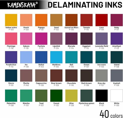 أحبار الكحول delaminating - مجموعة الحبر delaminating "البحرية" - 8 أجهزة كمبيوتر. 1 Fl Oz (30 مل) لكل منهما in Kuwait