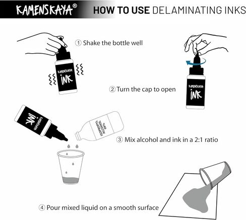 أحبار الكحول delaminating - مجموعة الحبر delaminating "البحرية" - 8 أجهزة كمبيوتر. 1 Fl Oz (30 مل) لكل منهما in Kuwait