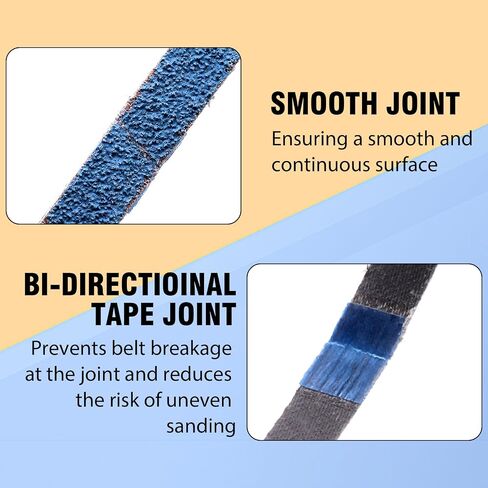 40 PCS 1/2" x 18" Zirconia Sanding Belts, 1/2 x 18 Inch Sanding Belts for Air Belt Sander,8 Each of 40/60/80/120/240 Grits Belt Sander Paper for Woodworking, Metal Polishing, Derusting in Saudi Arabia
