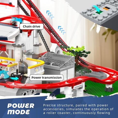 Mould King 11014 Roller Coaster Building Kit, Amusement Park Funfair Track Construction Blocks Toys with Motors, Ideal Gift Toy for Adult/Kids Age 8+ (3646 Pieces) in Saudi Arabia