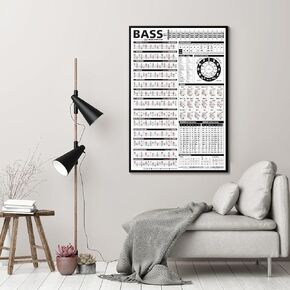 Essential Bass Theory Chart Version 2 (UPDATED & REVISED) • Bass Reference Poster 24"x36"