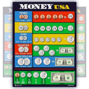 US. Money teaching Chart LAMINATED education poster kids classroom decoration. 15x20