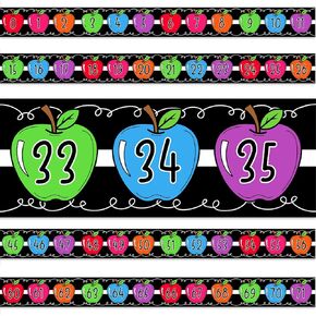 40Pcs Colorful Number Line Bulletin Board 0 to 119 Polka Dot Number Line Boarder Strips Simplicity Math Borders for Back to School Home Classroom Wall Decor