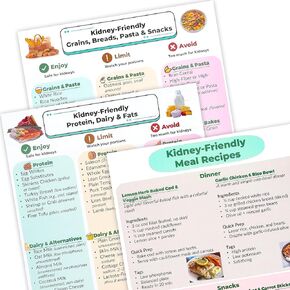 3 Pcs Kidney-Friendly Food List Charts – Laminated Double-Sided Reference Cards for Renal Diet Meal Planning, Low Sodium Potassium Phosphorus, 12 Food Groups & 8 Easy Recipes, CKD Grocery Guide