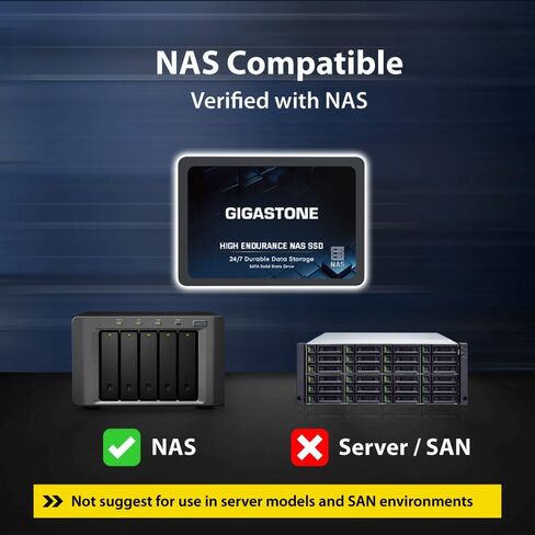 Gigastone Enterprise SSD 512GB NAS SSD Drive Cache (4-Pack) 24/7 Durable TLC High Endurance Business Server Data Center RAID Network Attached Storage 2.5" SATA Internal Solid State Hard Drives in Saudi Arabia