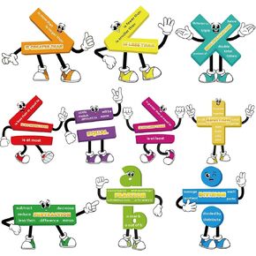 Math Posters for Elementary Middle School Classroom Decorations.Math Keywords Sign Vocabulary Symbol Educational Learning Poster Bulletin Board for Teachers Supplies (Math)