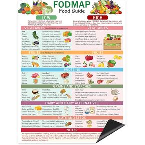 Magnetic Fodmap Food List,Low Fodmap Treats Common Foods Reference Guide,Gluten Free Diet Meal Prep Grocery Food Chart Nutrition Guide, Beginner FODMAP Diet Plan for Kitchen-16 x12 inches
