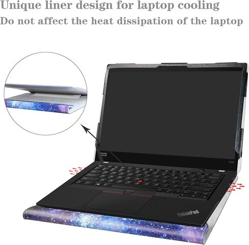 ALAPMK Case Protection for Lenovo Ideapad Slim 5x Gen 9/Slim 7 14IMH9 ، Acer Swift 14 AI SF14-61T SF14-61T-R49D ، ASUS ZenBook 14 OLED Q425 Q425MA-U71TB/VIVOBOCK 14 FLIP TP340 in Saudi Arabia
