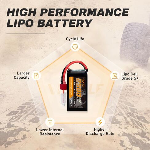2S Lipo Battery 2500mAh 7.4V 80C High Discharge Rate Shorty Pack RC Batteries with Dean-Style T Plug Fit for RC Airplane FPV Quadcopter Helicopter Drone and Racing RC Hobby Model High Capacity in Kuwait