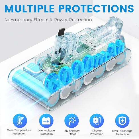 بطارية بديلة V11 لبطارية دايسون 6000 مللي أمبير في الساعة 25.2 فولت ليثيوم أيون متوافقة مع مكنسة كهربائية لاسلكية كاملة الرأس من دايسون SV14 - للبرغي من النوع in Kuwait