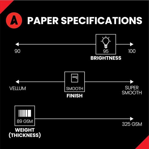 Accent Opaque White 30% Recycled Printer Paper, 11" x 17" 24lb Bond/60lb Text Copy Paper – 500 Sheets (1 Ream) – Premium Computer Paper, Smooth White Paper, 95 Bright, 89gsm – 188103R in Kuwait