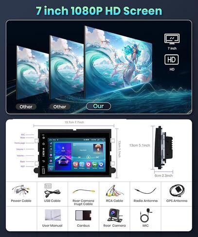 Radio for Ford F150 F250 F350 Fusion Edge Explorer Taurus Freestar Rimoody Android 13 Car Stereo 7" Touch Screen Support GPS Navigation WIFI Bluetooth FM/RDS Radio EQ 3USB Split screen + Backup Camera in Saudi Arabia