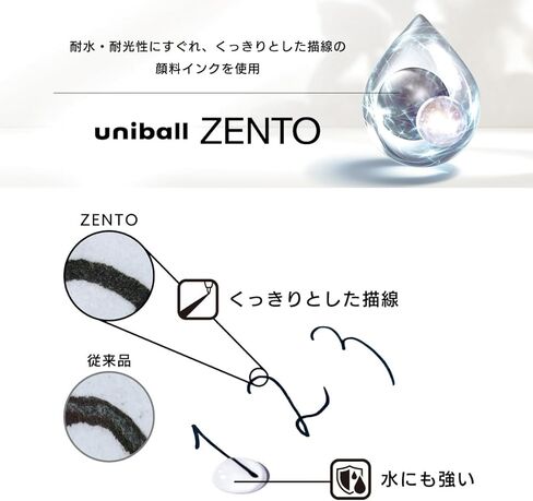 uniball ZENTO Water-Based Ink Refill UBR-Z-05, 0.5mm Fine Point, Black, Compatible with uniball ZENTO Pens, UBRZ05.24, Pack of 10 in Saudi Arabia