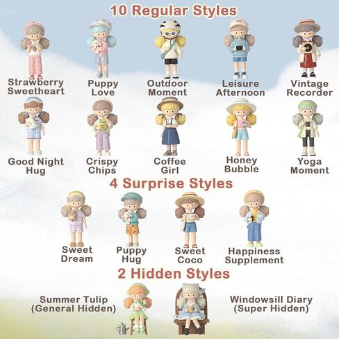 BEEMAI Molinta Minor Holiday Series Blind Box Single Box, Cute Figures Collectibles in Saudi Arabia