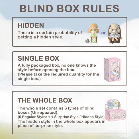 BEEMAI Molinta Minor Holiday Series Blind Box Single Box, Cute Figures Collectibles in Saudi Arabia