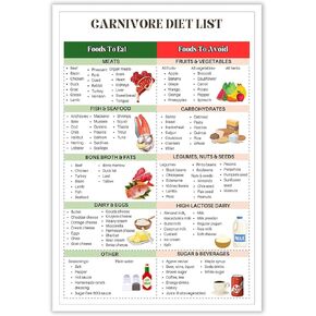 DFKJIB Carnivore Diet Food List Poster For Muscle Building Weight Loss Diet Chart High Protein Low Carb Meal Plan Primal Diet Guide For Kitchen Room Decor 12x16in Unframed
