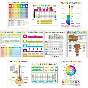 10 PCS Guitar Music Chords Cheat Sheets Poster Set Classroom Laminated Guitar Chord Chart Circle of Fifths Guitars Rhythm Chart Poster Educational Back to School Decors for Beginners Musical Theory