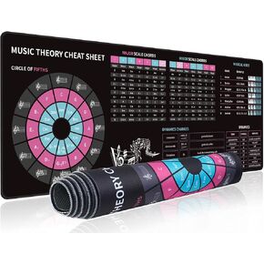 Music Theory Mouse Pad,Extended Mousepad Gaming Large,Mouse Mat with Non-Slip Base and Stitched Edge for Office Work 31.5"x11.8" 0425