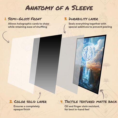 Red Blue MTG Card Sleeves - 100 Count Standard Size TCG Sleeves - Compatible with Magic The Gathering, Lorcana - Double Sleeving - Original Art Design, Premium Protection in Saudi Arabia