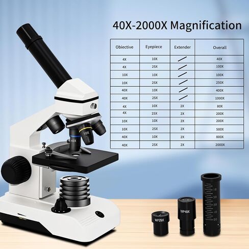 [Dual Power Supply] Compound Monocular Microscope 40X-2000X for Adults & Students – All-Metal STEM Lab Kit w/Glass Optics, Dual LED, Slides & Carry Case in Saudi Arabia