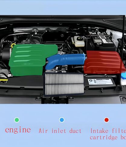 JTEAF12061 Engine Air Filter for MDX (2016-2020),TLX (2021-2022),ODYSSEY (2018-2022),PASSPORT (2019-2022),PILOT (2016-2022),RIDGELINE (2017-2022),Replace 17220-5J6-A10,CA12061 in Saudi Arabia