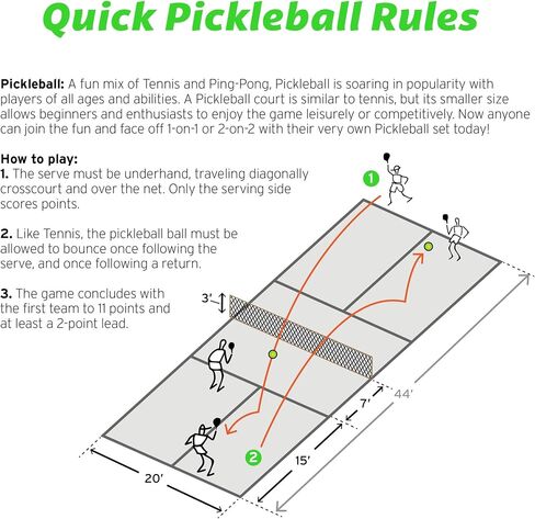 مجموعة GoSports Wood Pickle Ball للمبتدئين - تتضمن مجدافين خشبيين، 4 كرات مخلل رسمية وحقيبة ظهر in Saudi Arabia