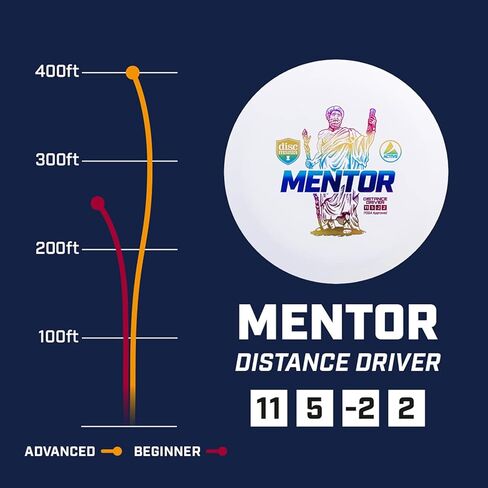Discmania Active Mentor Disc Golf Distance Driver، Slighty Understable Disc Golf Driver (قد تختلف الألوان) in Kuwait