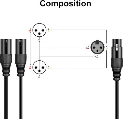 J&D XLR Splitter Cable, 3 Pin PVC Shelled 2 XLR Male to XLR Female Y Splitter Balanced Microphone Cable Adapter for Record Mixer AMP Limiter Speaker, 1.6 Feet in Saudi Arabia