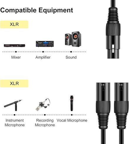 J&D XLR Splitter Cable, 3 Pin PVC Shelled 2 XLR Male to XLR Female Y Splitter Balanced Microphone Cable Adapter for Record Mixer AMP Limiter Speaker, 1.6 Feet in Saudi Arabia