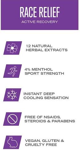 Zealios Race Relief Fast Acting Pain Relief Menthol Gel for Aches & Arthritis Pains - 3oz Tube in Saudi Arabia