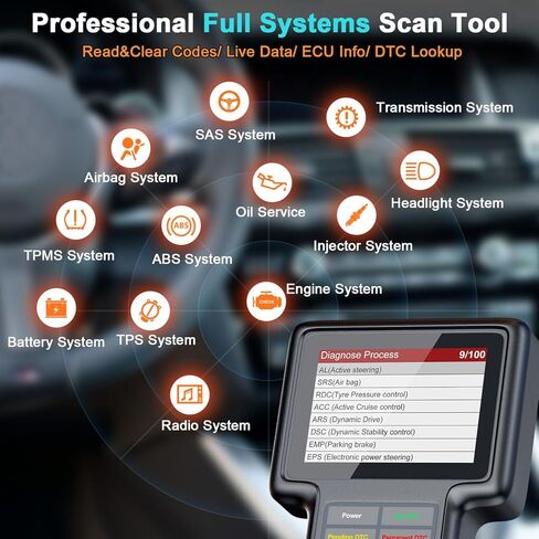 ماسح ضوئي Thinkcar Obd2 مناسب لسيارات BMW Mini، 2024 Elite، أداة مسح قارئ رموز النظام لجميع السيارات، أداة تشخيص الماسح الضوئي للسيارات لجميع السيارات، أداة إعادة ضبط الفرامل SAS Oil ETS in Kuwait