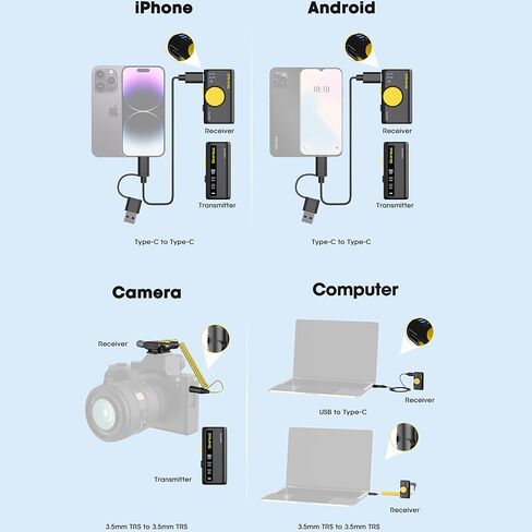 DW10 Wireless Lavalier Microphone Noise Cancellation 656FT Transmission Range Support Bluetooth Wireless Lapel Microphone for iPhone/Android/Camera/Live Streaming 15H Battery Life in Kuwait