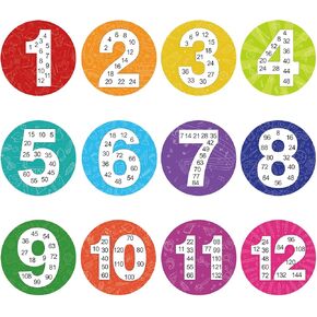 Lemicin 12 Pcs Math Multiple Posters from 1 to 12, Counting Number Multiplication Table Poster Chart for Elementary School Toddler Kid Family Classroom Homeschool Educational Supplies