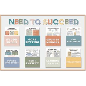 Funrous 29 Pcs Need to Succeed Bulletin Board Set Mental Health Posters with Covers Classroom Therapy Growth Mindset Poster Counseling Office Must Haves for Office School Health Classroom Decor